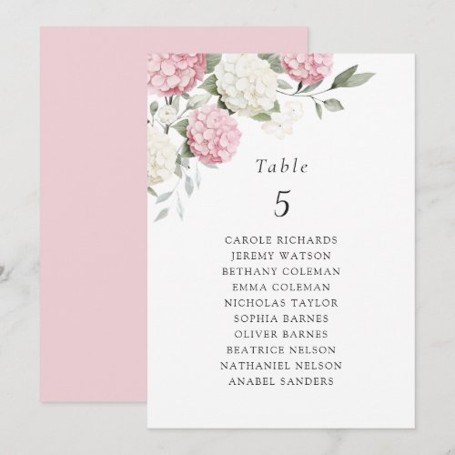 Floral Pink Hydrangea Table Seating Chart Card