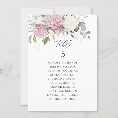 Floral Pink Hydrangea Table Seating Chart Card