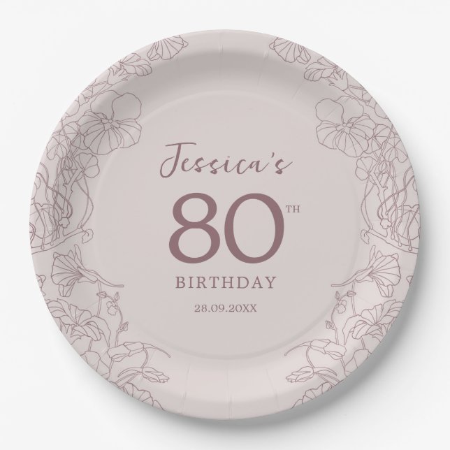Floral Pink Mauve Birthday Paper Plates (Front)