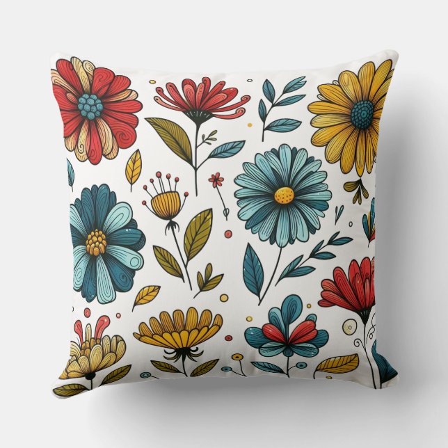 Floral Retro Folk Art Throw Pillow (Back)