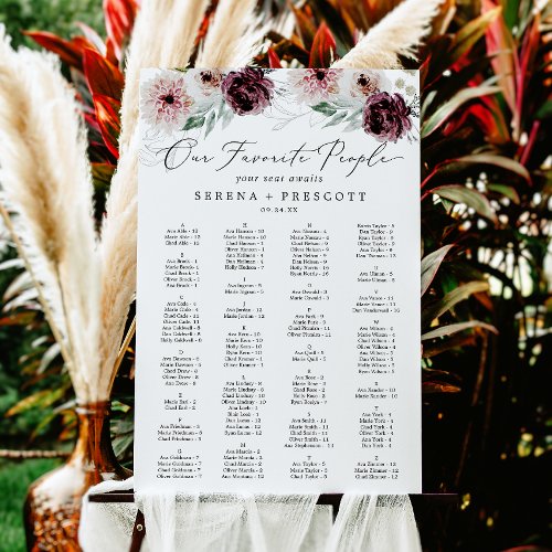 Floral Romance Our Favorite People Seating Chart Foam Board
