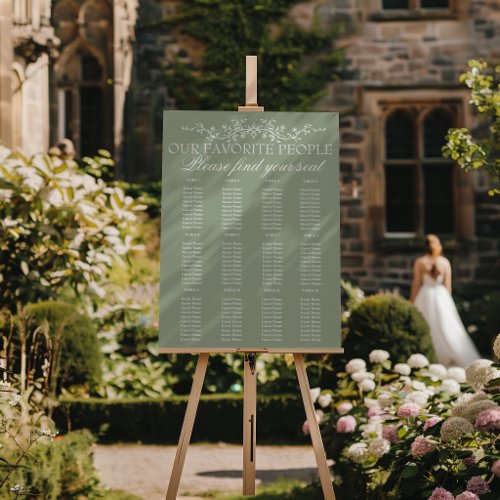 Floral Sage Green Garden Wedding Seating Charts Foam Board