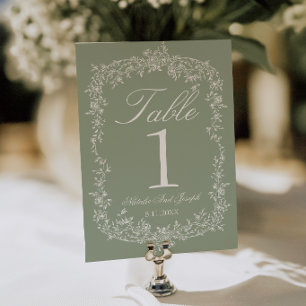 Floral Sage Green Garden Wedding Table Number