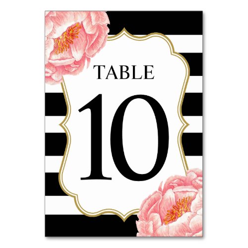 Floral Stripes Table 10 Table Number
