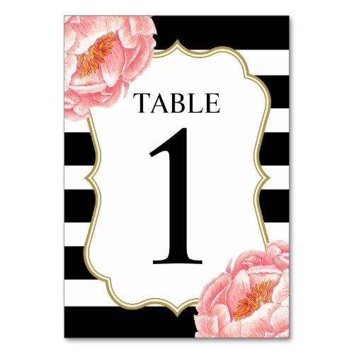 Floral Stripes Table 1 Table Number