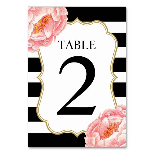 Floral Stripes Table 2 Table Number