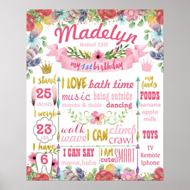 Floral Summer First Birthday Party sign poster (Front)