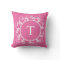 Floral Swirls Monogram Pillow pink