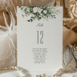 Floral Table Number Card with Guest Names<br><div class="desc">This table number card is adorned with a luxurious bouquet of white roses and an array of green foliage, spanning from soft sage to deep olive tones. It gracefully combines functionality with aesthetic appeal, featuring a prominent table number alongside a list of guest names. The elegant font enhances the sophisticated...</div>