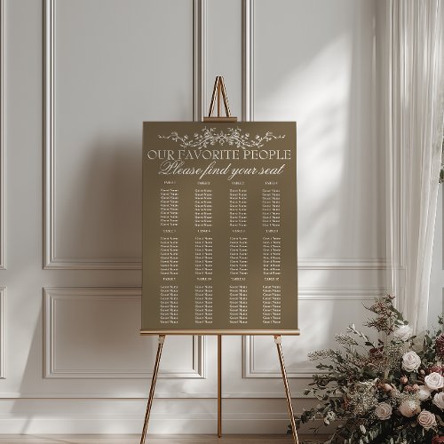Floral Taupe Brown Wedding Seating Charts Foam Board