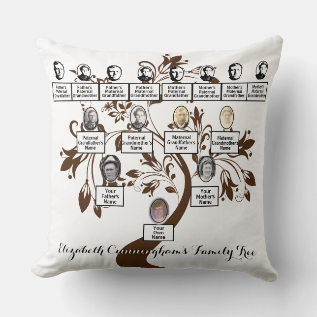 Floral Tree Brown Silhouette Family Tree Photos  Throw Pillow (Front)