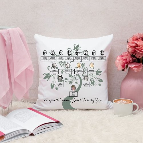 Floral Tree Green Silhouette Family Tree Photos Throw Pillow