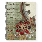 Floral Vintage Clock Geneaolgy Pocket Folders