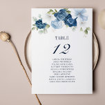 Floral Wedding Table Number 12 Seating Chart<br><div class="desc">Plan your wedding reception with precision, from save the date, to day of the wedding events like the reception and seating arrangements with these dusty blue floral table number seating chart cards. Simple plug in the names of the guests and the table numbers. This way, the wedding party will arrive...</div>