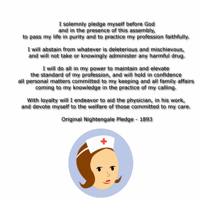 Florence Nightingale Pledge Photo Cutout