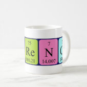 Florence periodic table name mug (Front Right)