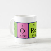Florence periodic table name mug (Front Left)