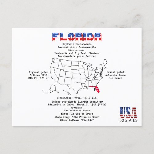 Florida American state on a map and useful info Holiday Postcard