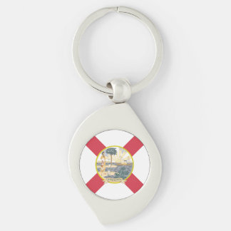 Florida Flag: The Sunshine State of Floridians Keychain