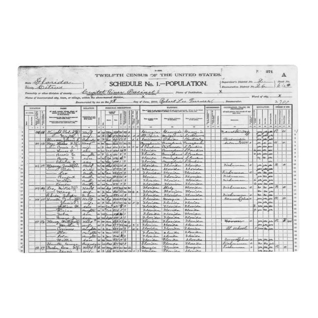 Florida History Placemat (Back)
