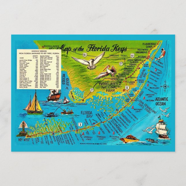 Florida Keys 5x7 Postcard (Front)