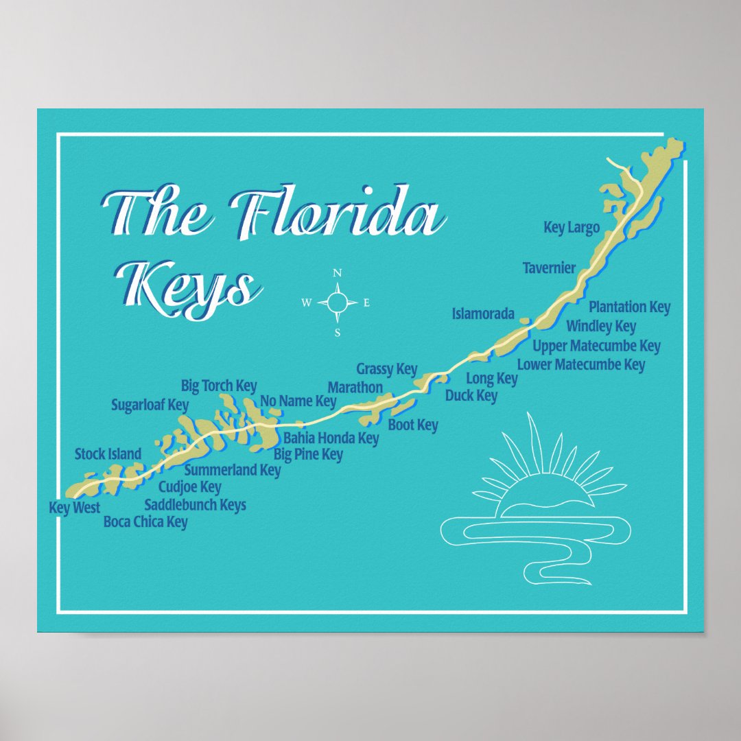 Florida Keys Map Poster Zazzle