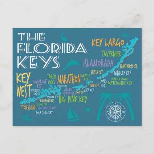 Florida Keys Map with colorful island names Postcard