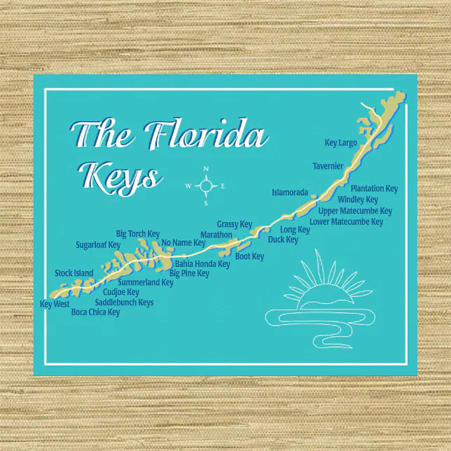 Florida Keys Map With The Island Names Poster Zazzle Florida Keys Map With The Island Names Poster R Vs6h82 644.webp
