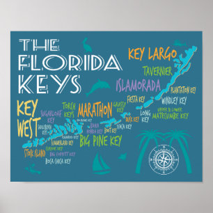 Florida Keys typographic map with colorful names Poster