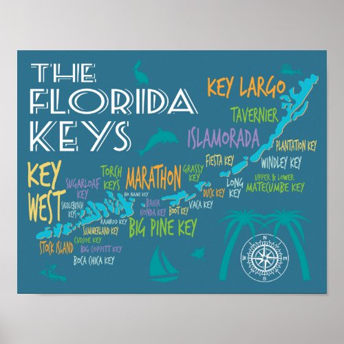 Florida Keys typographic map with colorful names Poster