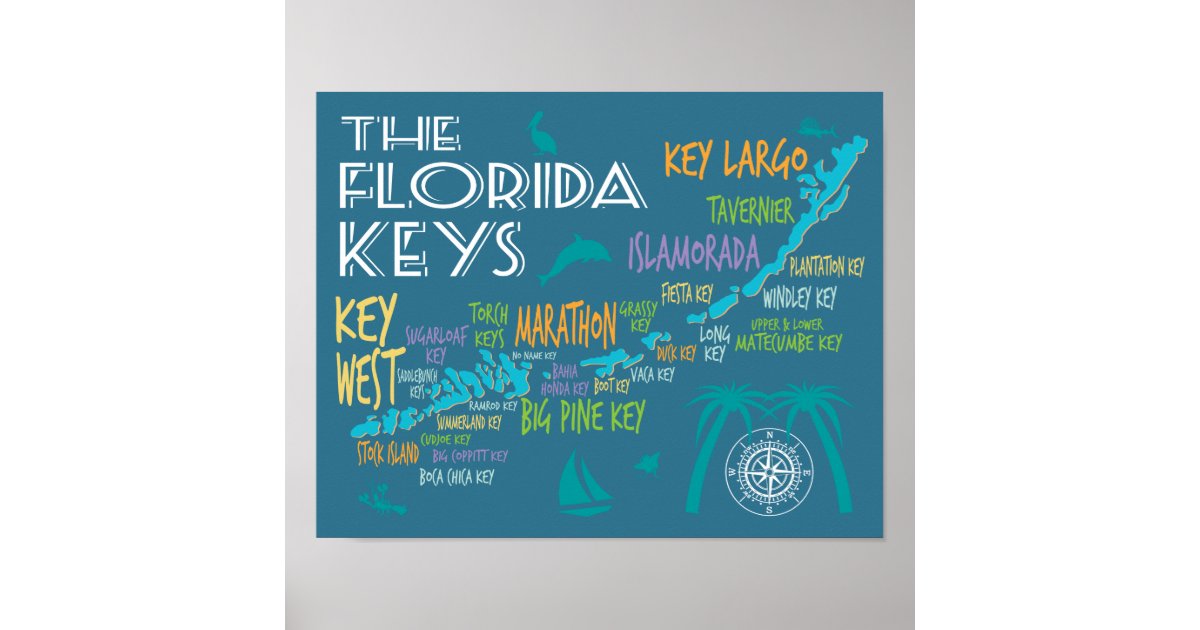 Florida Keys typographic map with colorful names Poster Zazzle