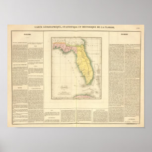 Florida US Poster