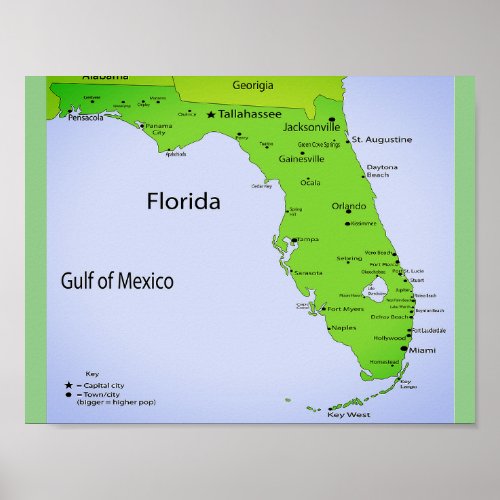 Florida USA  Map Poster