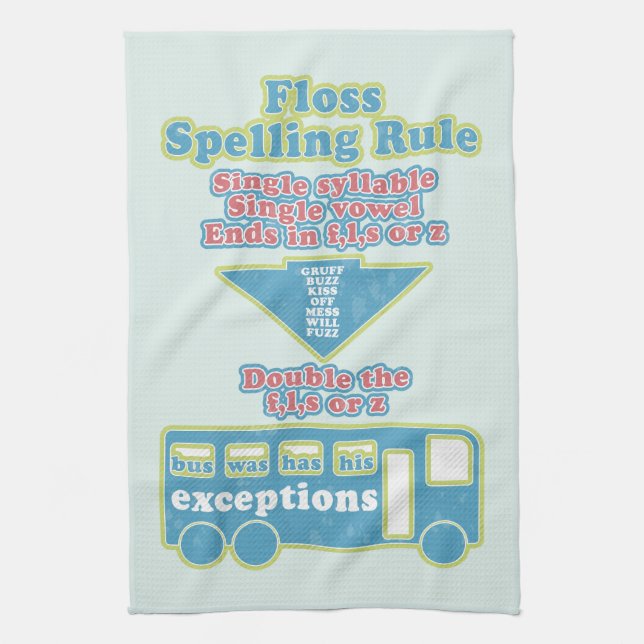 Floss Rule Phonics Learning English Language Kitchen Towel (Vertical)
