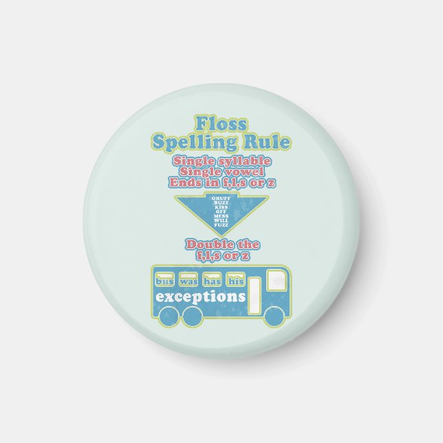 Floss Rule Phonics Learning English Language Magnet (Front)