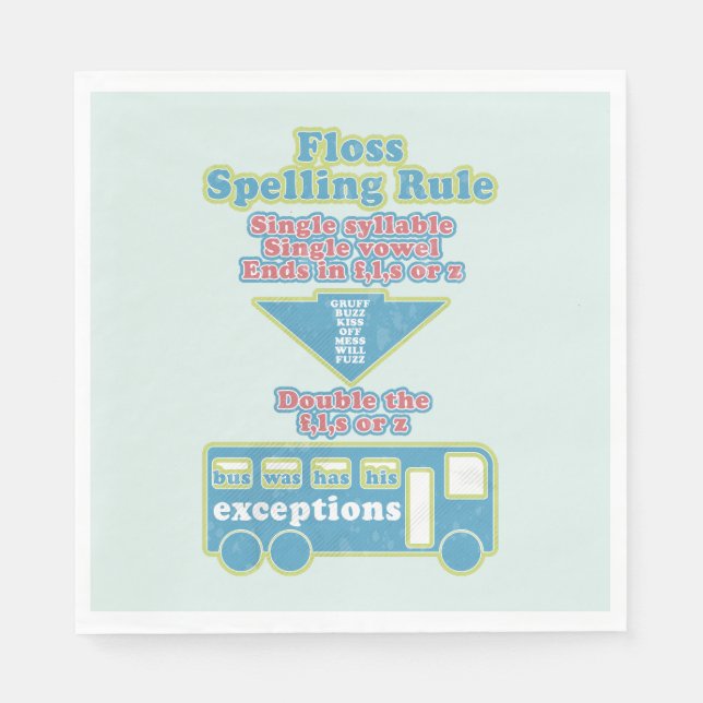 Floss Rule Phonics Learning English Language Napkins (Front)