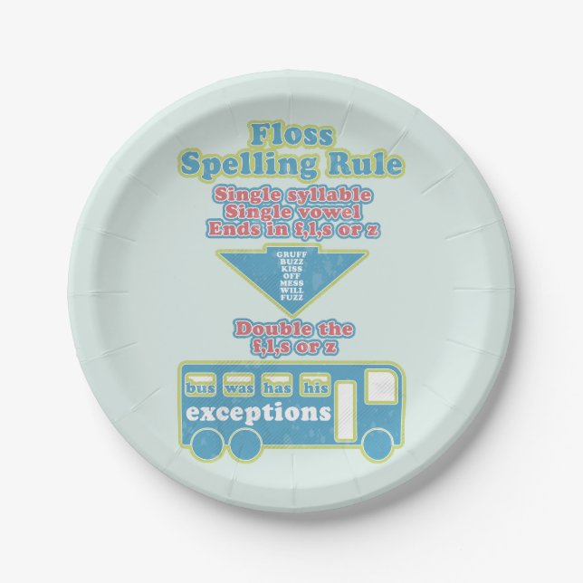 Floss Rule Phonics Learning English Language Paper Plates (Front)