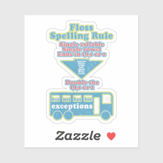 Floss Rule Phonics Learning English Language Sticker (Sheet)