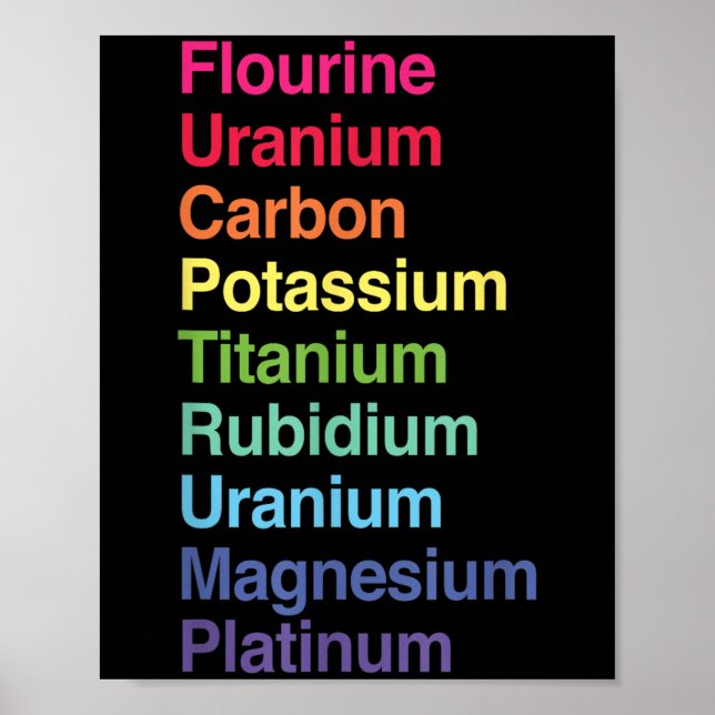 Flourine Uranium Carbon Potium Titanium Rubidium U Poster (Front)