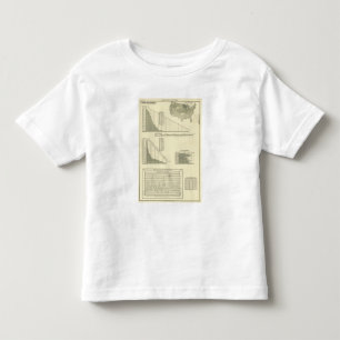 Flouring and grist mills toddler t-shirt