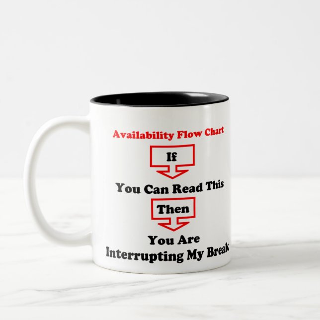 Flow Chart Mug (Left)