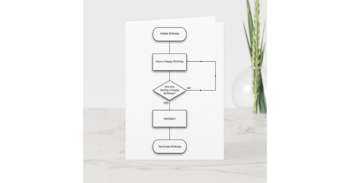 flowchart-birthday-card-zazzle