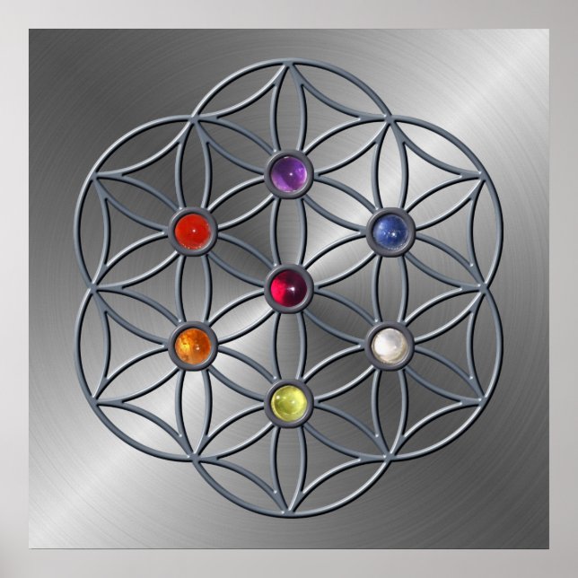 Flower of Life Chakra Gemstone Poster (Front)