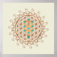 Flower of Life, Tree of Life, Kabbalah, Sephiroth