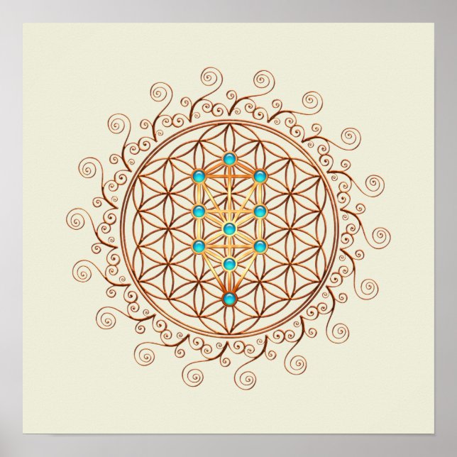 Flower of Life, Tree of Life, Kabbalah, Sephiroth Poster (Front)