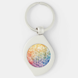 Flower of Life - Watercolor Painting Keychain