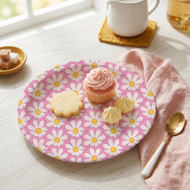 Flower Paper Plates (Creator Uploaded)