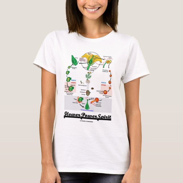 Flower Power Spirit (Angiosperm Life Cycle) T-Shirt (Front)