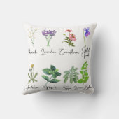 Flowers and Herbs Throw Pillow (Back)