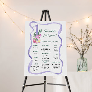 Flowers First Birthday Milestone Birthday Foam Board